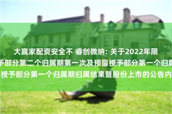 大赢家配资安全不 睿创微纳: 关于2022年限制性股票激励计划首次授予部分第二个归属期第一次及预留授予部分第一个归属期归属结果暨股份上市的公告内容摘要