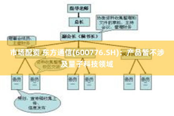 市场配资 东方通信(600776.SH)：产品暂不涉及量子科技领域